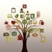 Event Marketing: Community Tree