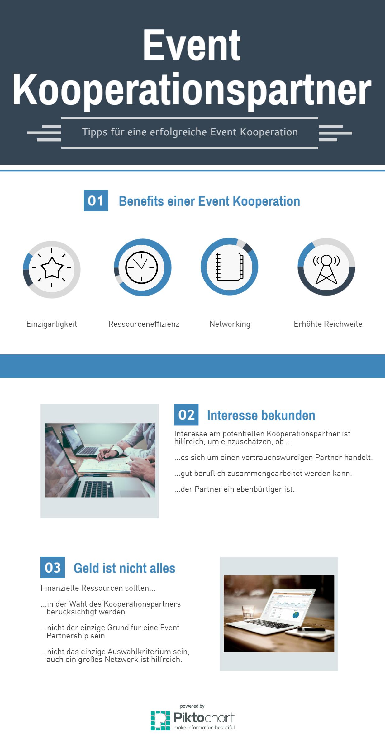 Event Partner Infografik
